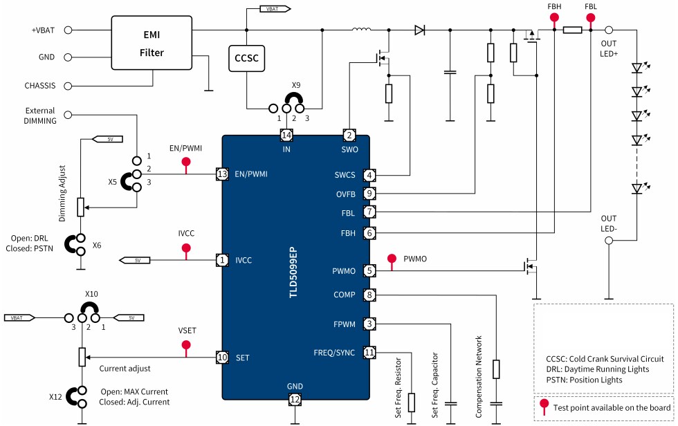 Schematic - Infineon Technologies TLD5099EP_B2G Evaluation Board